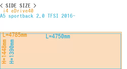 # i4 eDrive40 + A5 sportback 2.0 TFSI 2016-